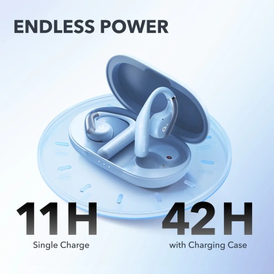 Навушники Anker SoundСore AeroFit Blue (A3872GG1)