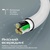 Дата кабель USB-C to USB-C xcord-cc.white Promate (xcord-cc.white)
