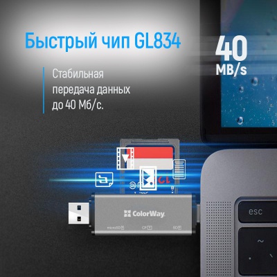 Зчитувач флеш-карт ColorWay USB 2.0/USB-C to CF/SD/MicroSD (CW-CR-01)