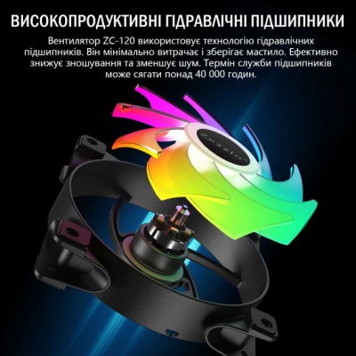 Кулер для корпуса Zezzio ZC-120 SRGB 3 in 1 Ki