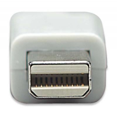 Переходник mini DisplayPort to HDMI F Manhattan (322461)