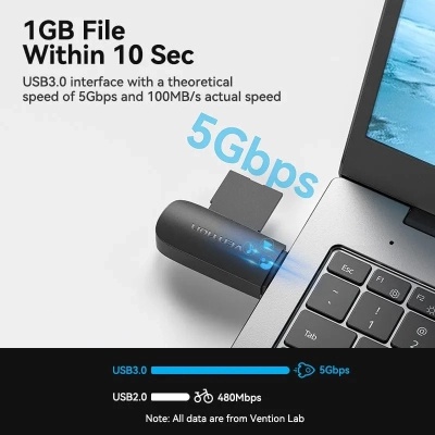 Зчитувач флеш-карт Vention USB 3.0 to SD+TF Black Dual Drive Letter (CLGB0)