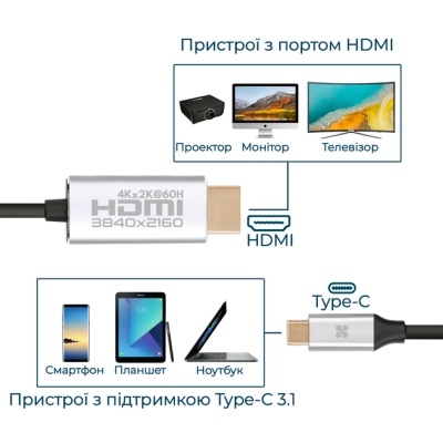 Кабель мультимедійний USB-C to HDMI hdlink-60h.grey Promate (hdlink-60h.grey)