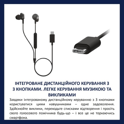 Навушники Philips TAE5008BK/00 USB-C Black (TAE5008BK/00)