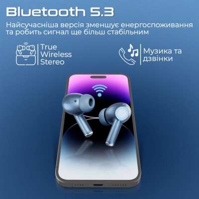 Навушники Promate ProPods Blue (propods.blue)