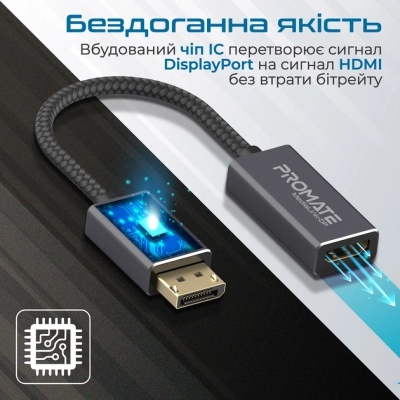 Перехідник DisplayPort to HDMI Promate (medialink-dp.black)