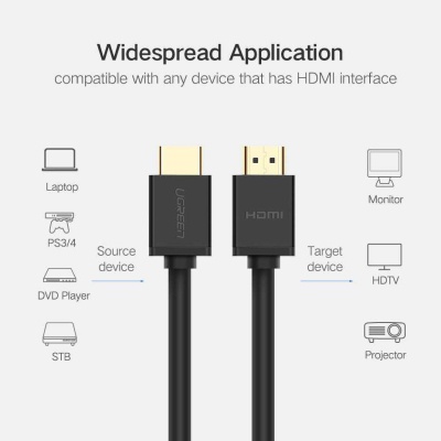 Кабель мультимедійний HDMI M to HDMI M 1.5m HD104 black Ugreen (60820)