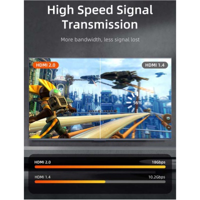 Кабель мультимедійний HDMI M to HDMI M 10.0m V2.0 4K60Hz Cabletime (CA915811)