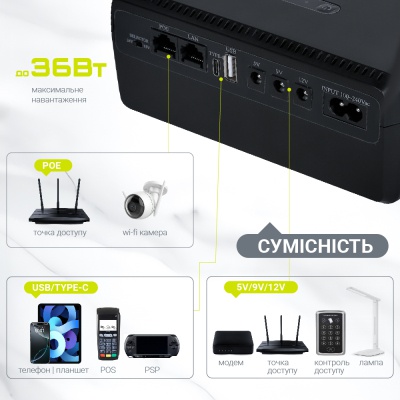 Пристрій безперебійного живлення TTN DCL-36W (1283126598449)