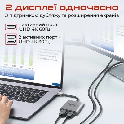 Перехідник USB-C to 2xHDMI 4K Promate (medialink-h2.grey)
