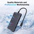 Концентратор Ugreen USB-C to 2xUSB 3.2 Gen2 + 2xUSB-C 3.2 Gen2 10Gbps CM806 black (35583)