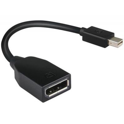 Переходник Mini-DisplayPort to DisplayPort Lenovo (4X90L13971)