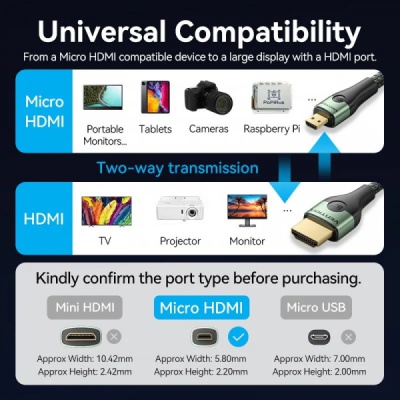 Кабель мультимедійний HDMI M to HDMI micro M 2.1m V2.0 8K 60Hz green Vention (AGKGH)
