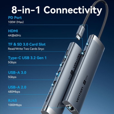 Концентратор VENTION USB-C 8-in-1 HDMI + USB 3.0 + USB 2.0 + RJ45 + SD/TF + PD 100W (TGUHB)