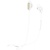 Наушники Xiaomi Mi Millet Sports Bluetooth Youth Edition YDLYEJ03LM White (ZBW4431CN)
