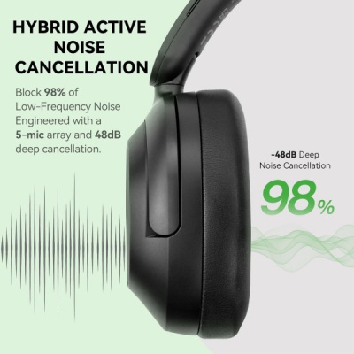 Навушники OneOdio A6, Bluetooth + USB-C Hybrid ANC Black (A6 Black)
