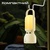 Акустична система Promate Campmate-5 White (campmate-5)