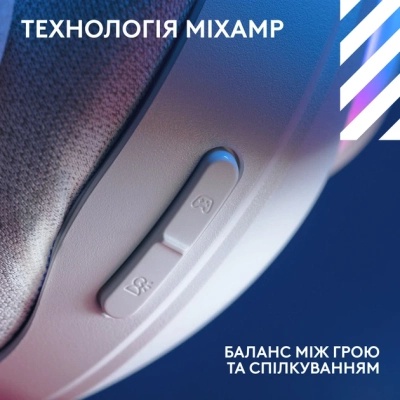 Навушники Logitech G ASTRO A20 X Lightspeed White (939-002253)