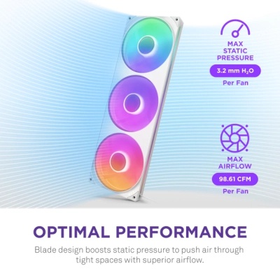 Кулер до корпусу NZXT F420 RGB Core Fan (Single Frame) - White (RF-U42HF-W1)
