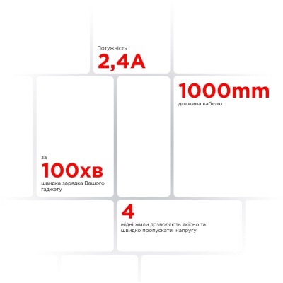 Дата кабель USB 2.0 AM to Micro 5P 1.0m AR15 2.4A black Armorstandart (ARM59535)