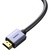 Кабель мультимедійний HDMI to HDMI 2.0m V2.0 Baseus (WKGQ020201)