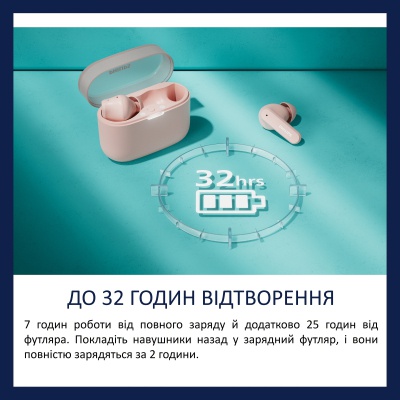 Навушники Philips TAT2000PK/00 Wireless Beige (TAT2000PK/00)