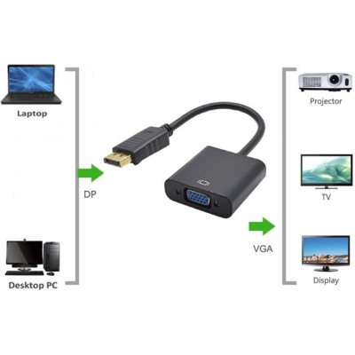 Перехідник ST-Lab DisplayPort Male - VGA Female, 1080P (U-997)