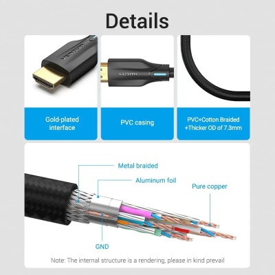 Кабель мультимедійний HDMI M to HDMI M 5.0m 8K cotton braided black Vention (AAUBJ)