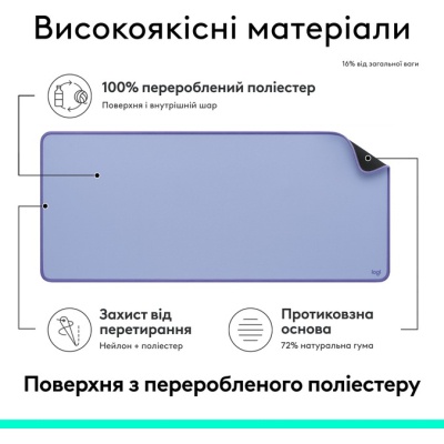 Килимок для мишки Logitech Desk Mat Studio Series Lilac (956-000149)