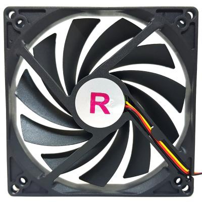 Кулер для корпуса PcСooler F102