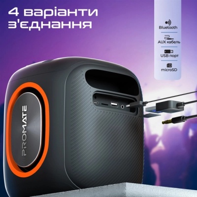 Акустична система Promate Strike-40 40W Black (strike-40)