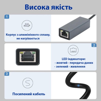 Перехідник USB 3.0 to RJ45 Gigabit Lan Dynamode (DM-AD-GLAN)