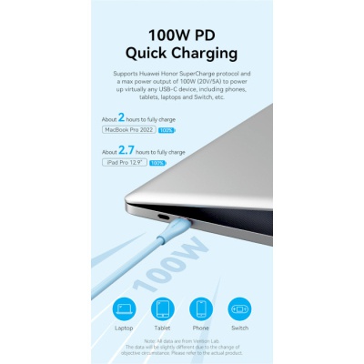 Дата кабель USB-C to USB-C 2.0m USB2.0 100W (20V/5A) Light Blue Silicone Vention (TAWSH)