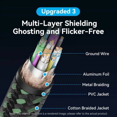 Кабель мультимедійний HDMI M to HDMI mini M 2.0m V2.1 8K 60Hz green Vention (AGJGH)