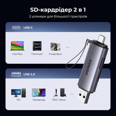 Зчитувач флеш-карт Ugreen USB-C + USB to TF/SD 3.0 CM185 gray (50706)