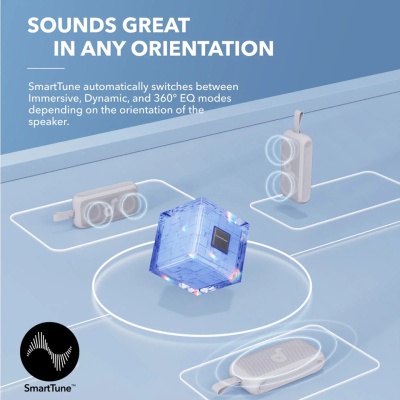Акустична система Anker SoundCore Motion 300 Blue (A3135031)