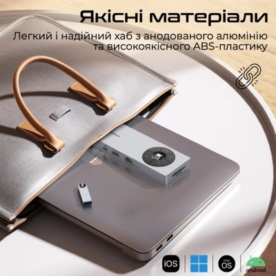 Концентратор Promate USB-C 14-in-1 Promate comandhub-pro (comandhub-pro)