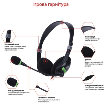 Наушники Piko PX1 Black (1283126489648)