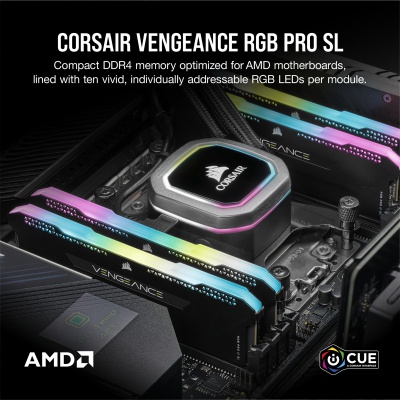 Модуль памяти для компьютера DDR4 16GB (2x8GGB) 3600 MHz Vengeance RGB Pro SL Black Corsair (CMH16GX4M2D3600C18)