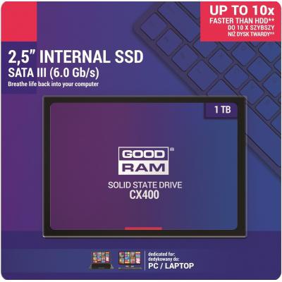 Накопитель SSD 2.5' 1TB GOODRAM (SSDPR-CX400-01T)