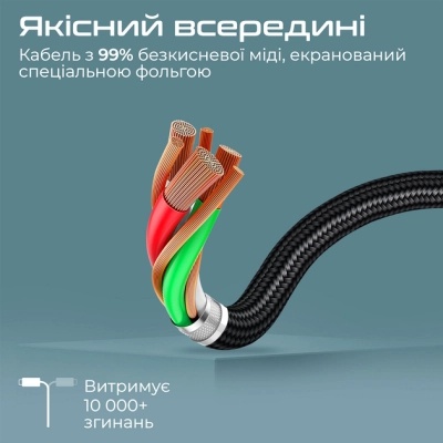 Кабель мультимедійний USB-C to HDMI hdmi-pd100.grey Promate (hdmi-pd100.grey)