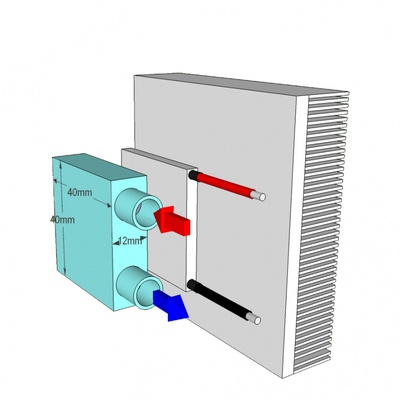 Водоблок для термоэлектрических модулей Пельтье (40х40)