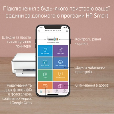 Многофункциональное устройство HP DeskJet Ink Advantage 6075 з Wi-Fi (5SE22C)