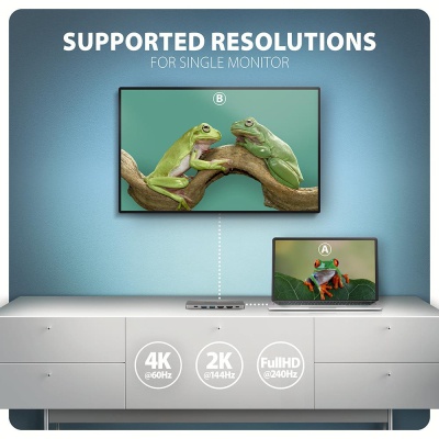 Концентратор AXAGON USBC to 2xUSBA + 1xUSBC + 2xHDMI + RJ45 + PD100W 0.15m gray (HMC-7HX2)