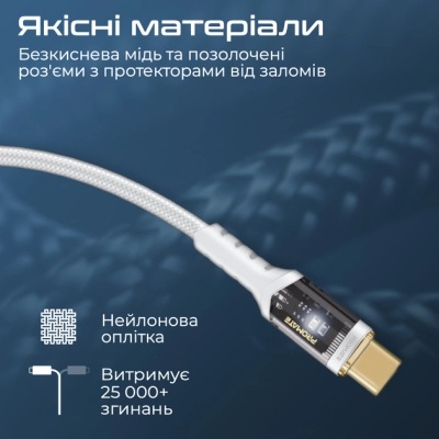 Дата кабель USB-C to USB-C lucidline-cc200.white Promate (lucidline-cc200.white)