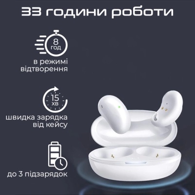 Навушники Promate Teeny White (teeny.white)