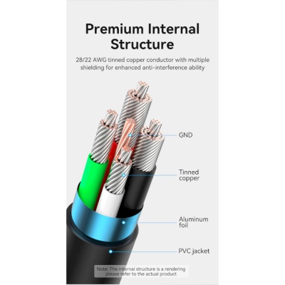 Дата кабель USB 2.0 AM to Type-C 0.5m 3.0A (18W) PVC Vention (CTHBD)