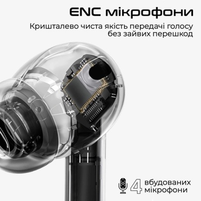 Навушники HiFuture SonicAir White (sonicair.white)