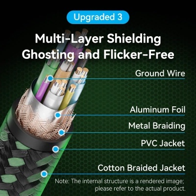 Кабель мультимедійний HDMI M to HDMI M 1.5m 8K ultra thin cotton braided green Vention (ALOGG)