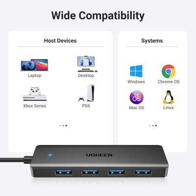 Концентратор Ugreen USB 3.0 to 4хUSB 3.0 0.15m Space Gray CM219 (25851)
